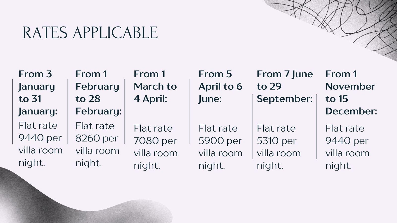 Special free cancellation rate for 2022