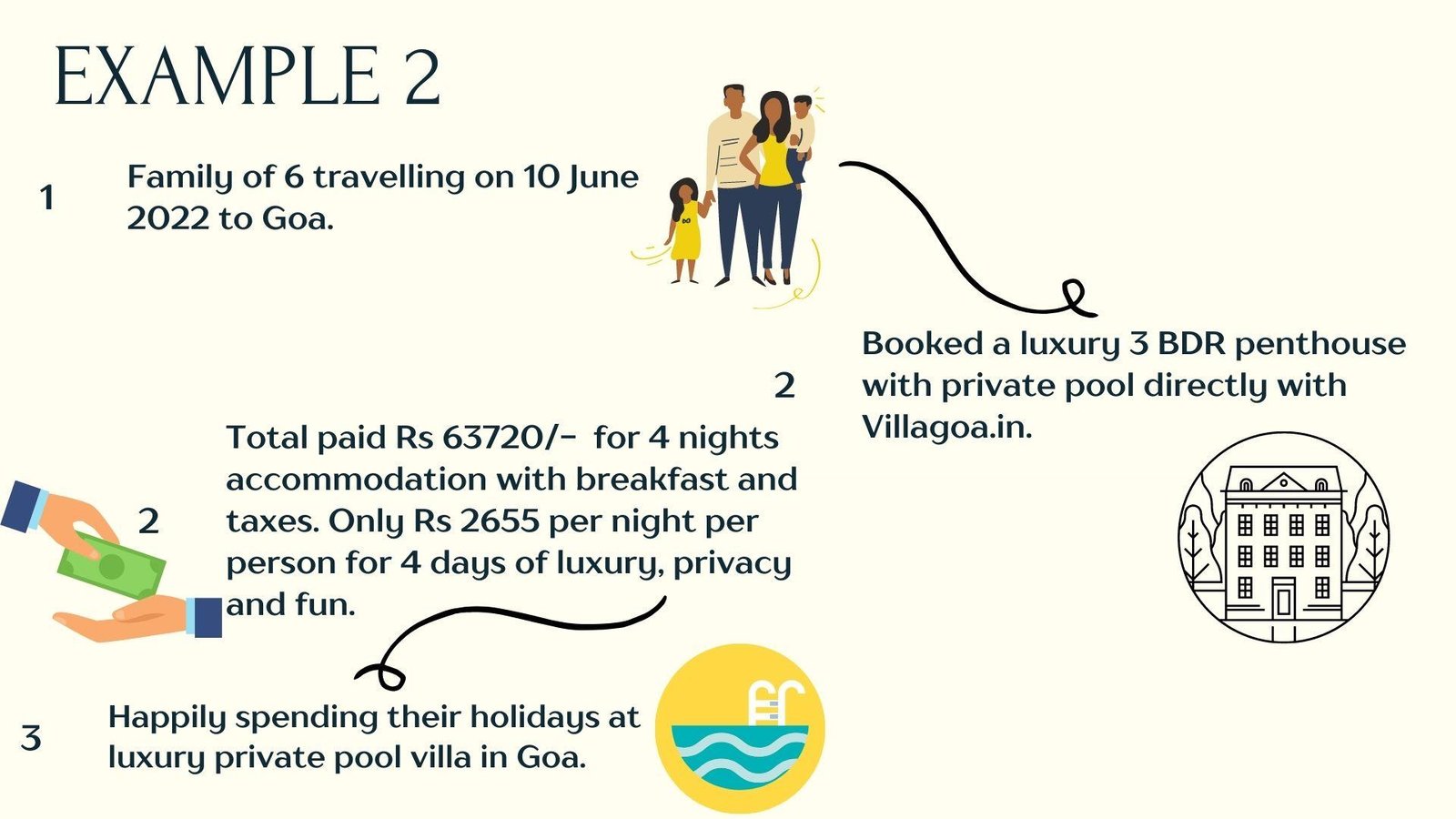 Special free cancellation rate for 2022