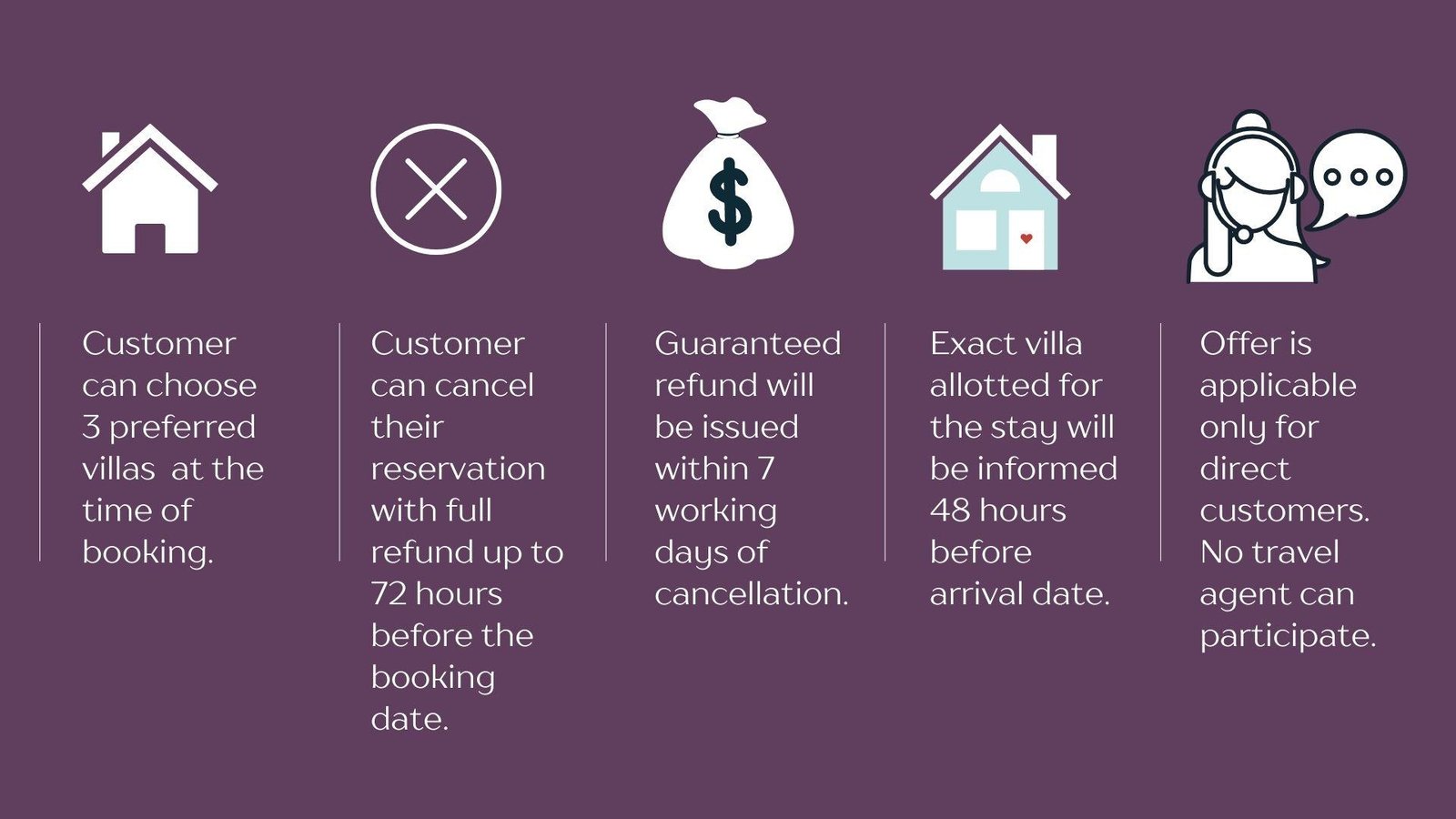 Special free cancellation rate for 2022